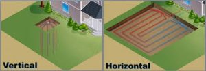 ground source pump img